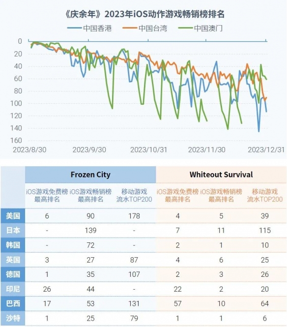 游侠网28